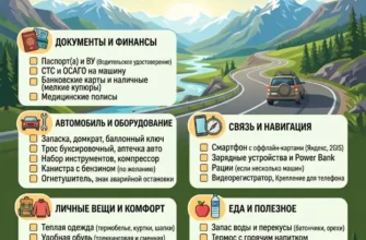 Чек-лист: Что взять с собой в путешествие по Чуйскому тракту